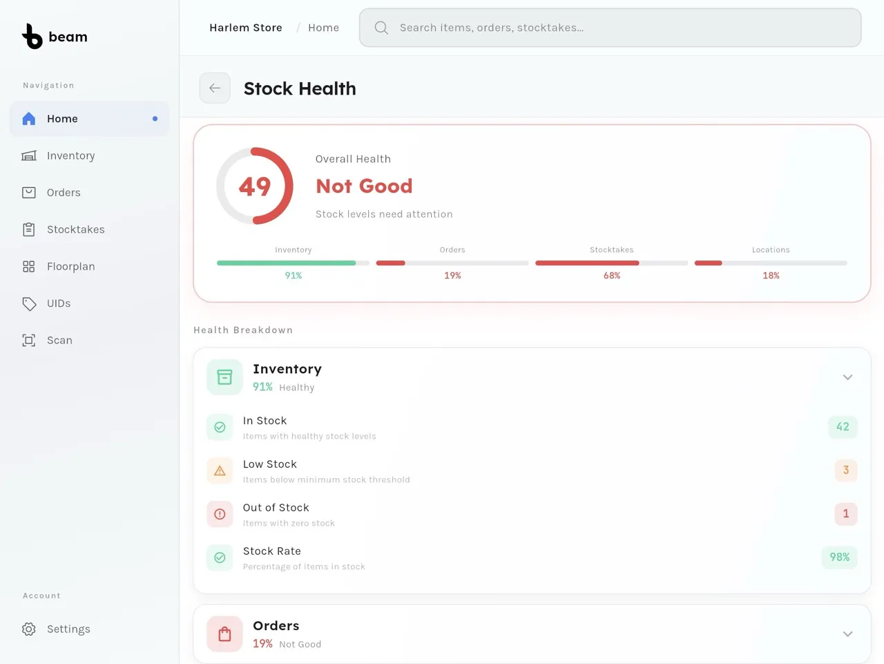 Beam dashboard with stock health insights